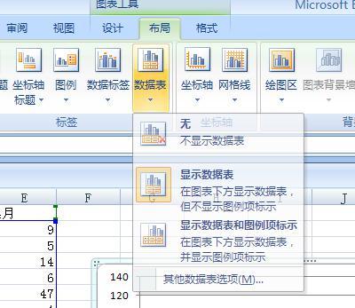 Excel折线图坐标轴数据怎么改