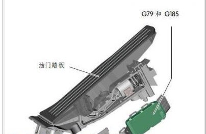 油门踏板传感器的故障表现?