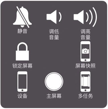 苹果手机怎么截局部屏