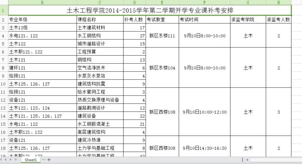 如何在EXCEL中突出显示包括某列元素的选项？
