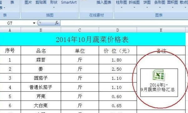 行政公文中插入表格，或附件来自为表格，它的格式要求是?