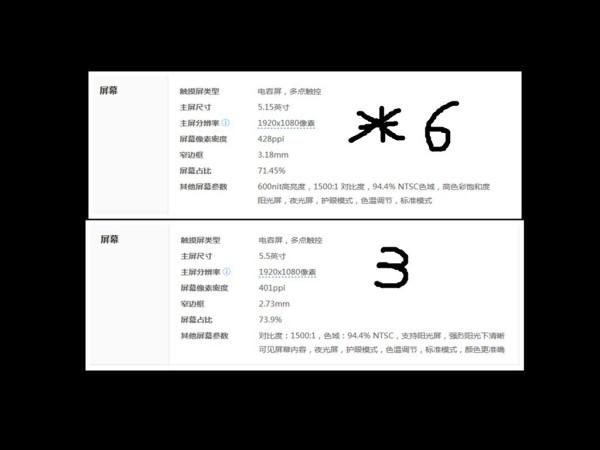 小米k170配置高吗