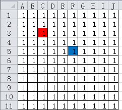 excel实现鼠标用不同颜色十字定位来自表格