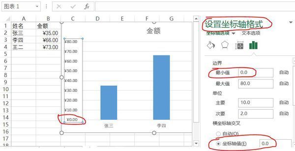 Excel坐标轴设置,不平均分配怎样设置?