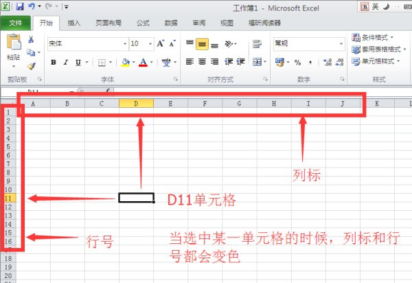 在Exce来自l中, 工作表行列交叉的位置称之为()。