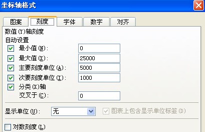 cad坐标轴怎么移动位置
