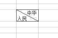 请问Excel表格怎么用对角线把一个单元格分为两个三角形？