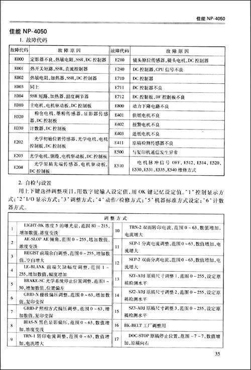 打印机复印机修理故障代码