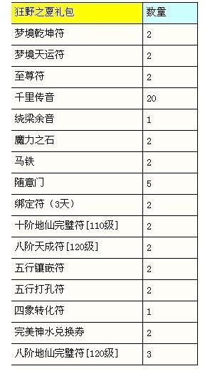 神话白银豪华礼包都有什么