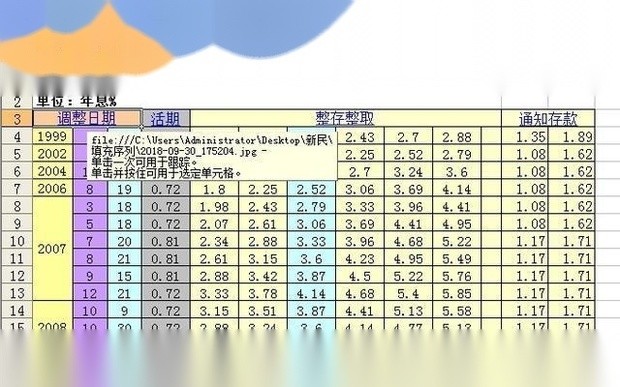Excel 编辑无法断开链接怎么处理