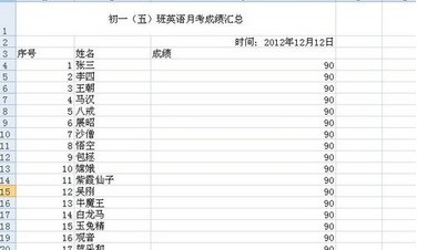 两张excel表格合并成一张，怎么样把表格1的A列和表格2的A列内容相同的放在同一行内