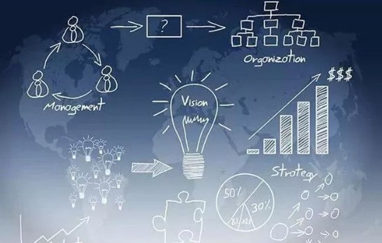 营销策略的价格策略有哪些?