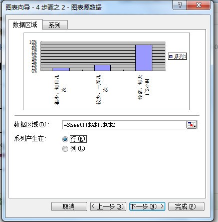 excel中柱形图X轴下标名稱怎么改？急求！！！