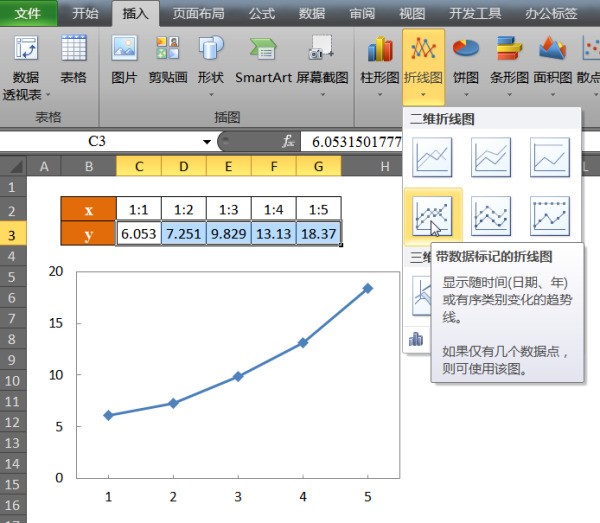 Excel插入图表时为何横坐标只显示一部分