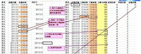 excel 出勤表肿么用函数计算出勤天数