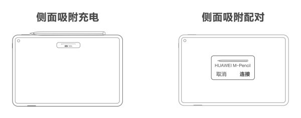 华为电子笔怎么连接ipad