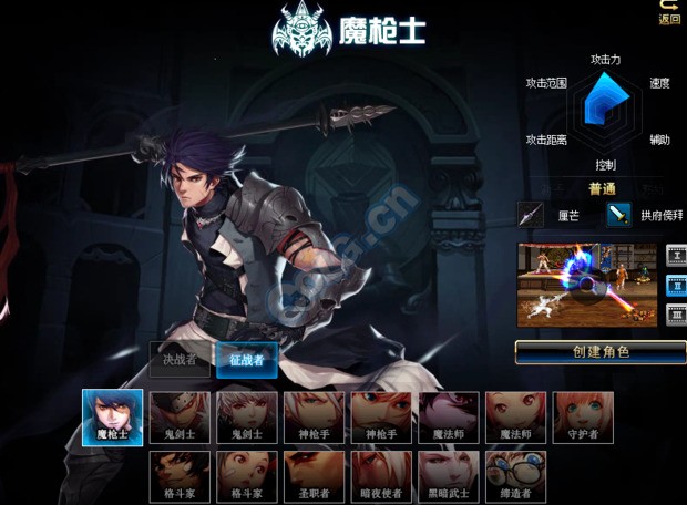 dnf各职业的BUFF技能是多少级的?