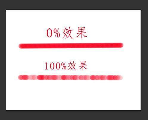 为何我的ps没有不透明度抖动的效果？