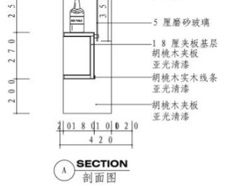 cad图纸r表明什么