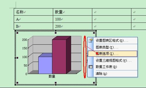 怎么将word统计图的纵坐标数字改为自定义文字（如下图所示）