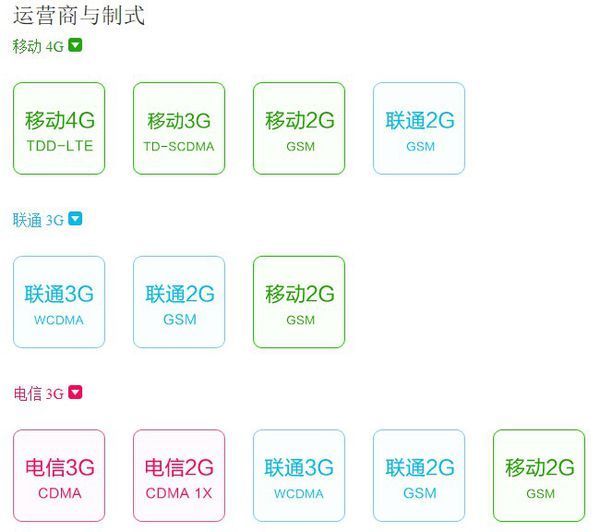 小米4手机仅能插一个手机卡吗