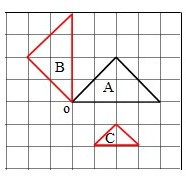 c来自ad2020肿么旋转图形？