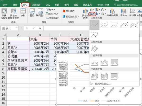 excel柱形图中Y轴怎么样改成文字类型的？