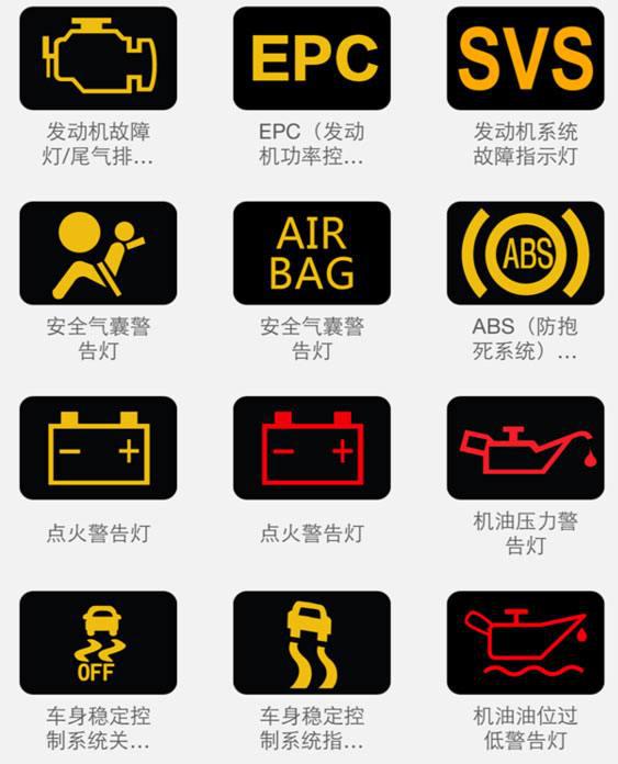 路虎發现仪表标识大全