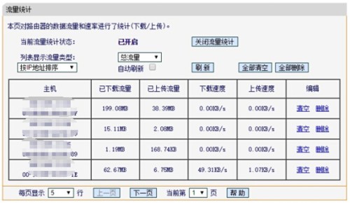 怎样查看路由器里各个人的流量.