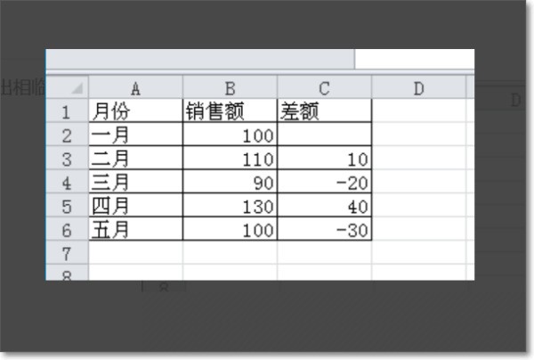 ppt图表怎来自么计算差值