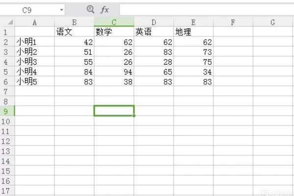 Excel2007中散点图的横竖坐标的标题怎么设定?