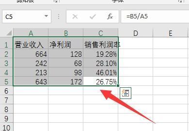 销售净利率和销售利润率有什么不同