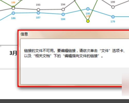 wps演示编磁辑数据时候提示链接文件不可用怎么处理？急。谁有办法解决？难道真的要全部重新弄吗？