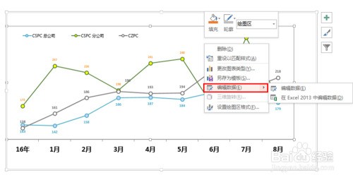 wps的ppt来自图表里显示链接文件不可用？