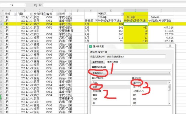 同比增长和环比增长有什么不同