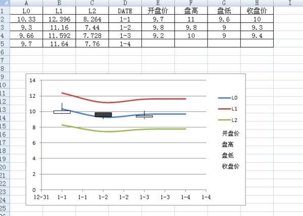 cad中知道其中一个图的坐标系,肿么把另外一个图转入这个坐标系