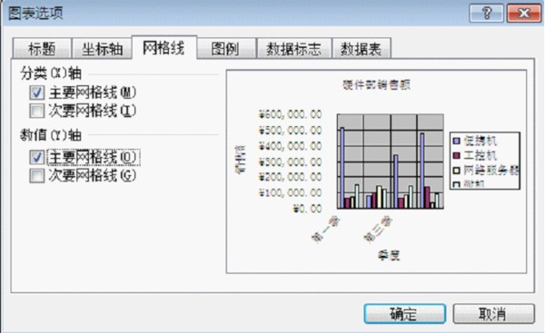 excel2007肿么调整网格线之间的距离