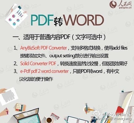 肿么将Excel和word文件转为同一个P言互及迅空DF