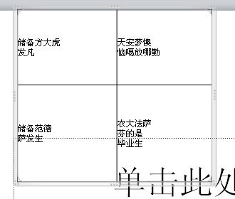 ppt表格里的文字肿么上下对齐？