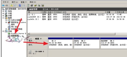 window10分盘,c盘可用压缩空间为零?