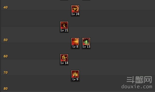 DNF手游征战者刷图肿么加点