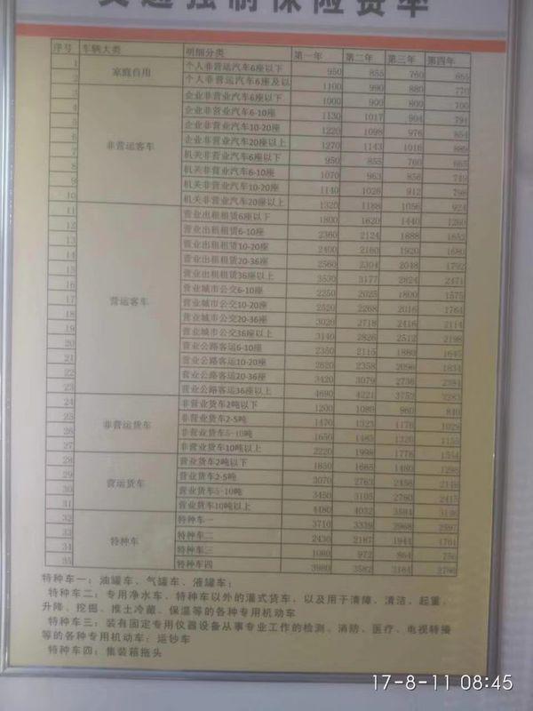 汽车强制险肿么查询