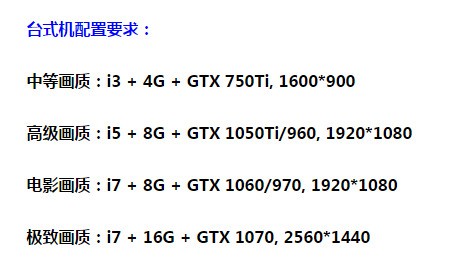 三剑之舞iPhone版