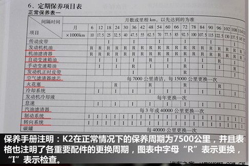 特斯拉刹车油多久换一次
