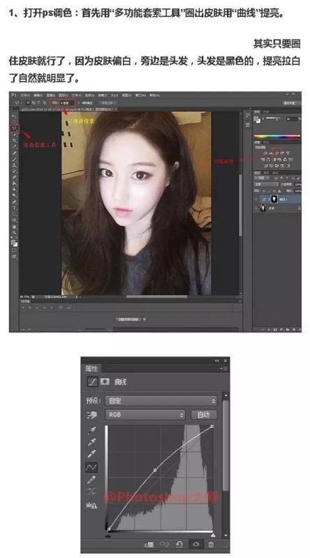 肿么把图片P成手绘