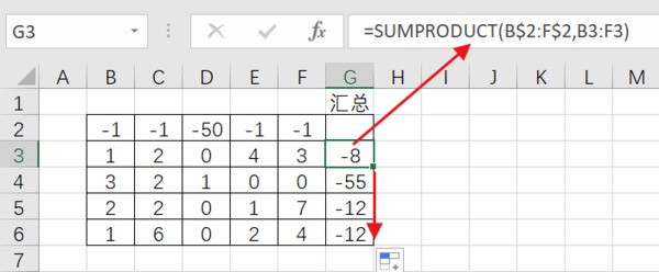请问excel中 怎么相乘