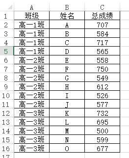 在excel 里，点击左边的加号或减号就能把行显示或隐藏是怎么处理到的