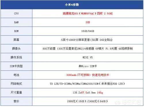 小米10s2025年还能用吗?