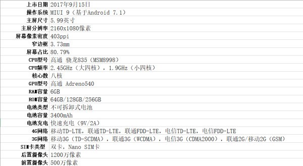 小米mix2两张卡都能用4g吗