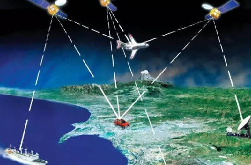 北斗星GPS定位系统哪里有卖？